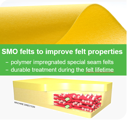 Valmet-SMO-felts.PNG