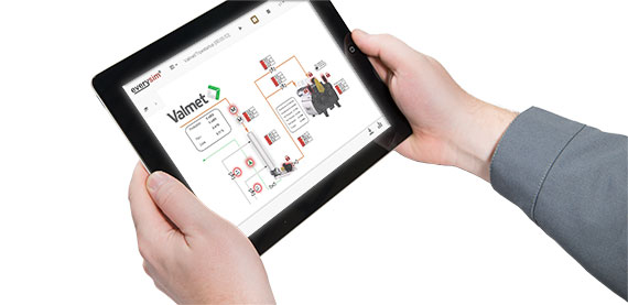 VirtualSite云训练模拟器