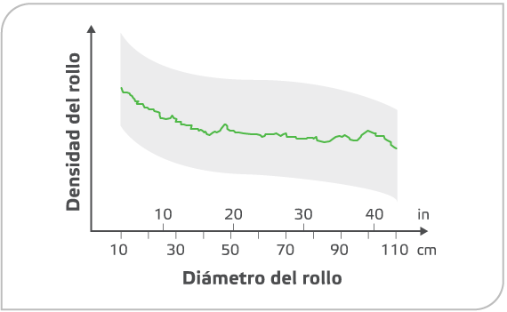 我的家乡(杜雷萨)永远的生活，永远的生活，永远的生活，永远的生活diámetro，永远的生活condición杜雷萨的生活óptima