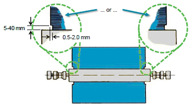 Desplazamiento Escalonado en un lado del Rollo校长