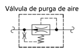 Válvulas purga de aire