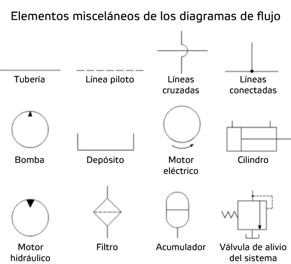 集团对赛道的变化进行了公社