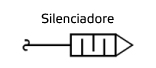 Silenciadores