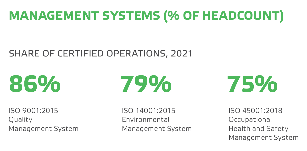 valmet_vsk_2021_EN_Management_systems.png