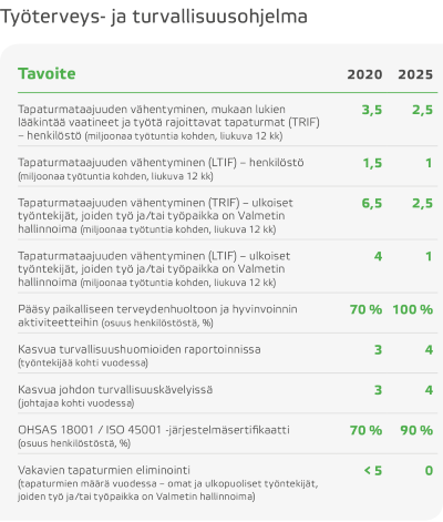 työterveys_ja_turvallisuusohjelma.png.